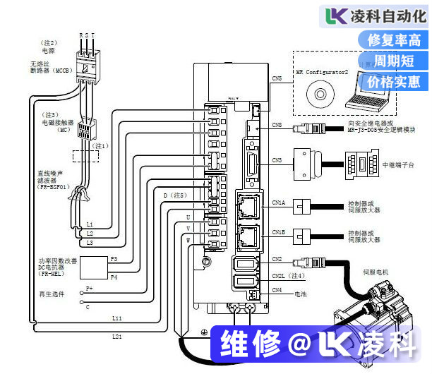 伺服驱动器的三大控制方式分析