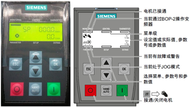 变频器的参数设定在调试过程中是十分重要的